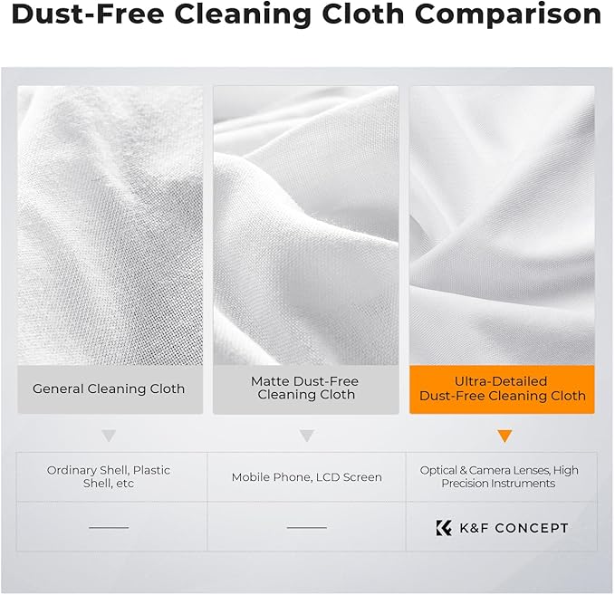 K&F Concept 80 Pack Microfiber Cleaning Cloths for Glasses, 6''x6'' Individually Wrapped Lens Cleaning Cloths for Cameras, LCD Screens, iPad, Tablets, Laptops, Telescope