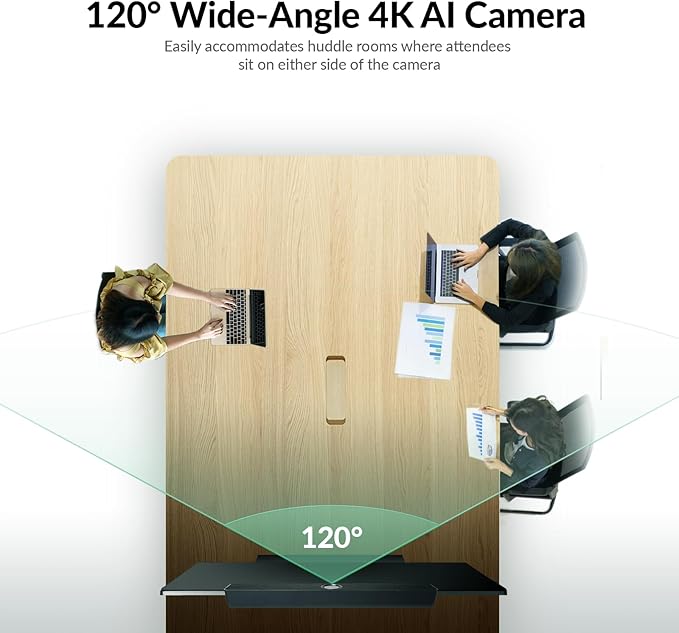 WYRESTORM 4K Conference Room Camera with AI Auto Framing, Presenter & Speaker Tracking, 120° Wide-Angle Webcam, 5X Digital Zoom, 4-Mic Array & 2 Speakers, Work with Meet, Teams, Zoom