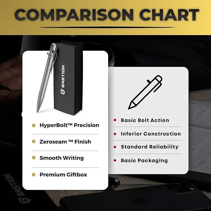 BASTION® Luxury Bolt Action Pen, Durable Professional Ballpoint Pen with Fine Tip, EDC Pen Ink Refillable Pen - Titanium Black