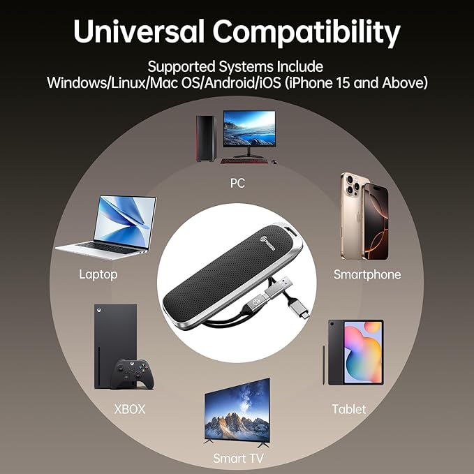 PHIXERO P10PRO External NVMe SSD 512GB, Up to 1050MB/s, USB 3.2 Gen2, Includes 2-in-1 USB C Cable, Portable Hard Drive for iPhone 15+/Android/Windows/Mac, Black