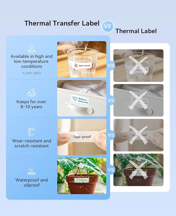 NIIMBOT N1 Label Maker with Tape, Portable Bluetooth Label Printer Support Color Printing, Mini Sticker Labeler Rechargeable for Home Office Small Business Outdoor Storage, White