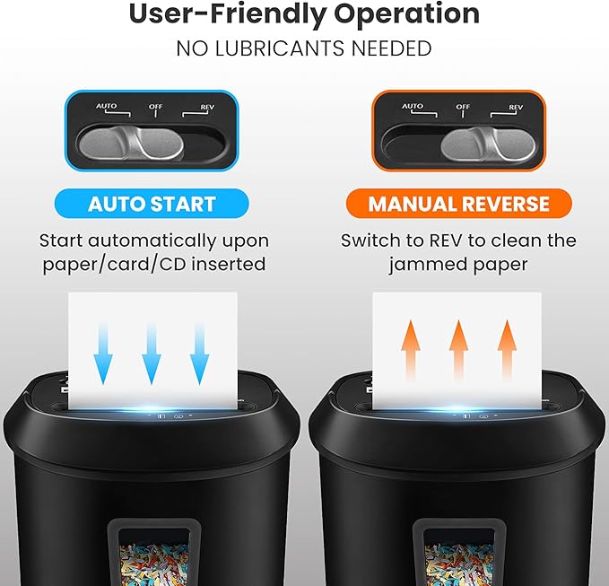 Paper Shredder 14-Sheet Cross-Cut Shredder with US Patented Cutter,Also Shreds Card/CD,Heavy Duty Paper Shredding Machine for Home Office,Fast with Jam Proof System,6.6-Gallon Basket (ETL)