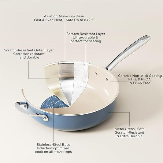 Redchef Ceramic Nonstick Cookware Set,14pcs Pots and Pans Set Non Stick,Induction Cookware with Stainless Steel Handle,Non Toxic Kitchen Cooking Set,Dishwasher & Oven Safe,PFAS PFOA & PTFE Free(Blue)