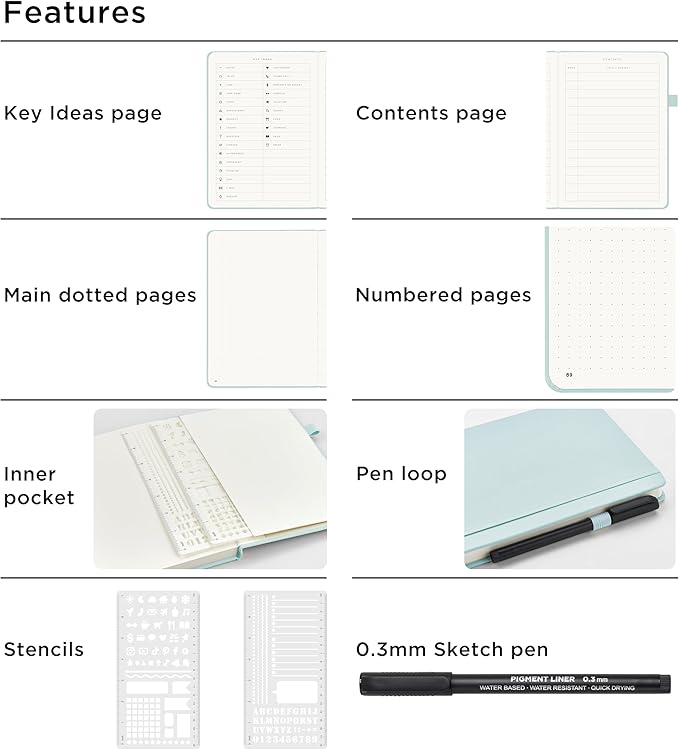 &And Per Se Bullet Dotted Journal Notebook, A5 Leather Hardcover, 176 Numbered Pages 100GSM Thick Dotted Paper, 2 Sheets of Stencils Included - 5.7'' x 8'' (Cyan)