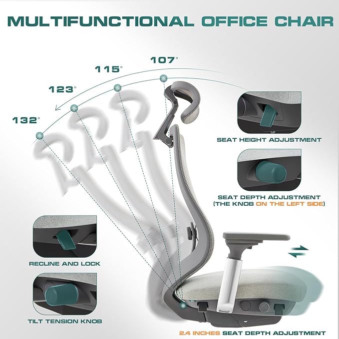 COLAMY Ergonomic Mesh Office Chair, High Back Computer Executive Desk Chair with Adjustable Headrest and 4D Arms, Slide Seat, Tilt Lock-Light Grey