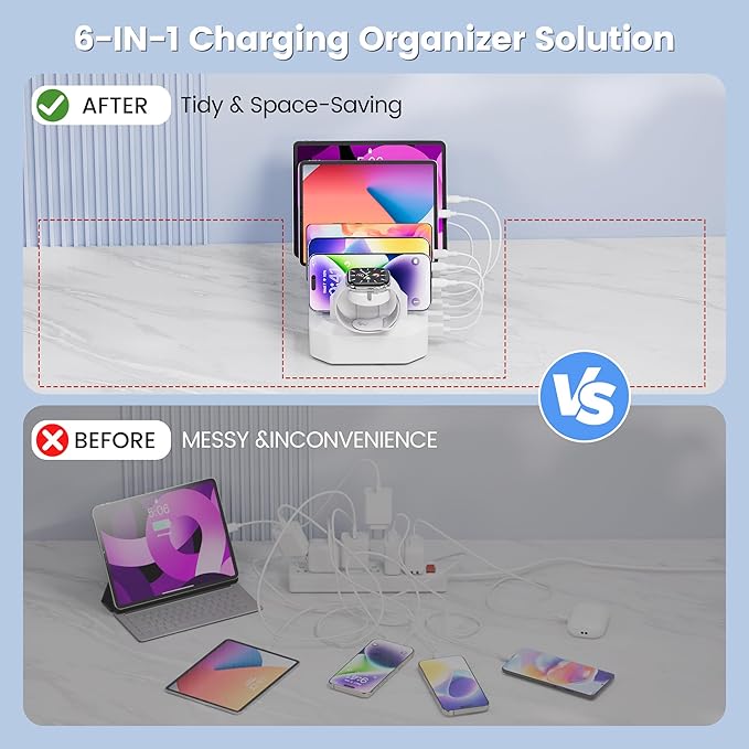 190W Fast Charging Station for Multiple DevicesใCertified Safer Chargingใ 6 Port USB Charger Station - Family Multi-Device Organizer Charging Dock Compatible with iPhone/Android/MacBook/iPad/Tablet