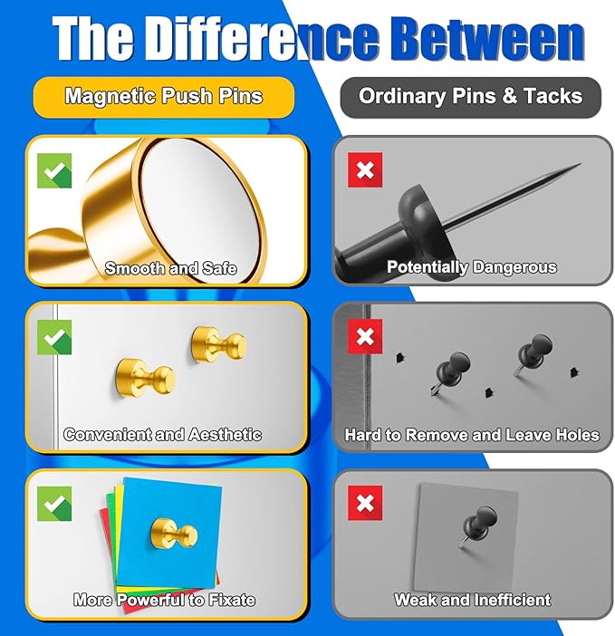Small Whiteboard Magnets, Tiny Cute Push Pins Neodymium Strong Magnets for Fridge, Gold Kitchen Magnetic Refrigerator for Office, Gadgets, Classroom, Locker Accessories, Pack of 28