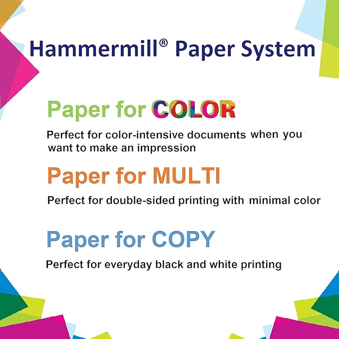 Hammermill Printer Paper, Great White 30% Recycled Paper, 3 Hole - 1 Ream (500 Sheets) - 92 Bright, Made in the USA, 086702