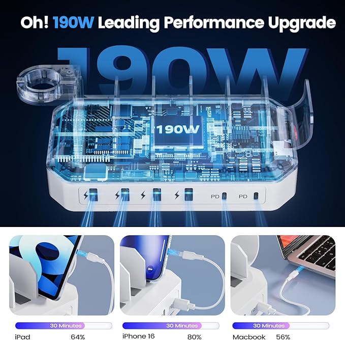 190W Fast Charging Station for Multiple DevicesใCertified Safer Chargingใ 6 Port USB Charger Station - Family Multi-Device Organizer Charging Dock Compatible with iPhone/Android/MacBook/iPad/Tablet