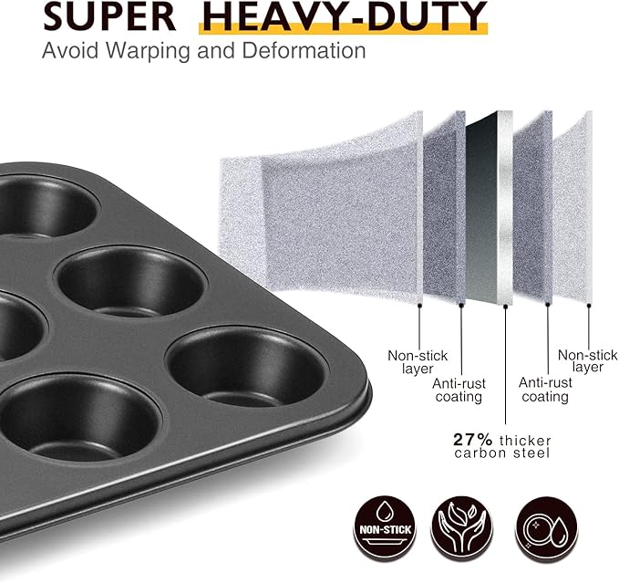 HONGBAKE Muffin Pan for Baking, Nonstick Cupcake Tin 12 Cup, 2 Pack Cup Cake Tray, Premium Cheesecake Pans, Dishwasher Safe - Dark Grey