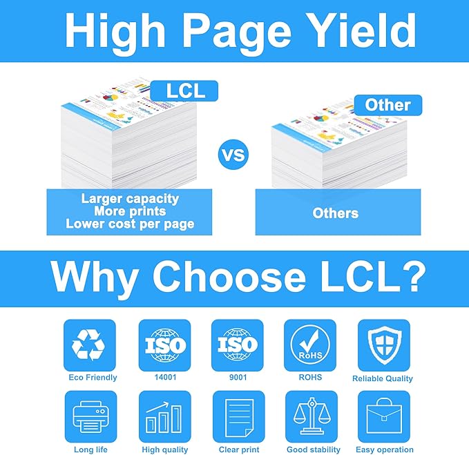 LCL Compatible Ink Cartridge Replacement for Brother LC205 LC205CL LC2053PKS LC205C LC205M LC205Y XXL Super High Yield for MFC-J4320DW MFC-J4420DW MFC-J4620DW MFC-J5520DW MFC-J5620DW (CMY)