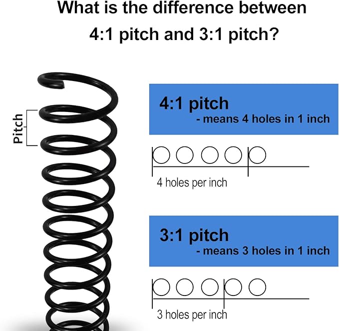 Rayson Plastic Spiral Binding Coil 5/8" (15.9mm), 140 Sheet Capacity, 4:1 Pitch Black Coil Bindings Spines - 100/Box for Business and Educational Purposes