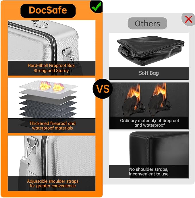 DocSafe Fireproof Document Box with Lock, Hard Case File Organizer with Accordion File Folder, Fireproof Water Resistant Safe Box Home Office Travel Storage for Important Documents Laptop Silver
