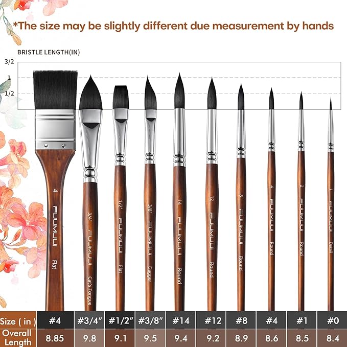 Watercolor Brushes Professional, Fuumuui 10Pcs Synthetic Squirrel Hair Watercolor Paint Brush Set for Artists with Wide Flat, Round, Detail, Dagger, Cat's Tongue for Watercolor Gouache Inks Painting