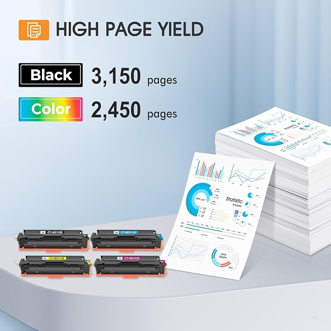 206X 206A Toner Cartridges 4 Pack High Yield M283fdw M255dw Set Compatible Replacement for HP 206X 206A Color Laserjet Pro MFP M283cdw M283 M255 Printer Ink (with Chip) (Black Cyan Yellow Magenta)