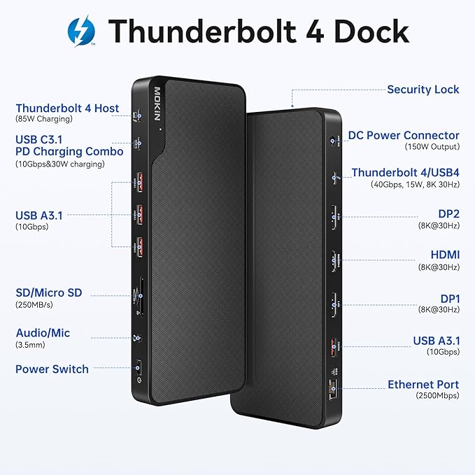 MOKiN Thunderbolt 4 Dock - 16 Ports, Laptop Docking Station Dual Monitor for MacBook, Docking Station 3 Monitors for Windows with 150W DC Power,TB4 Cable,2.5 Gigabit Ethernet(Thunderbolt™ Certified)