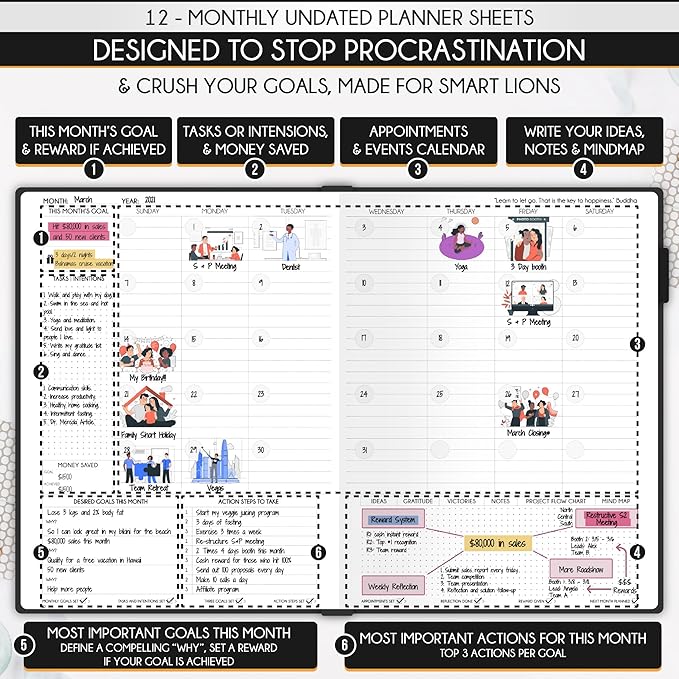 Hourly Planner - Undated Daily, Weekly & Monthly Planner with Budget Section | A 12 Month Journey to Increase Productivity & Happiness | Life Organizer & Gratitude Journal - Vertical Format
