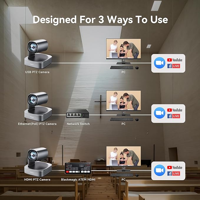 Tenveo VLoop 4K PTZ Camera with 12X Optical Zoom Wide View Angle USB3.0/HDMI/RJ45/PoE Live Streaming Camera for Church Video Conference Broadcast Works with Zoom Skype Teams, Red Dot Design Winner