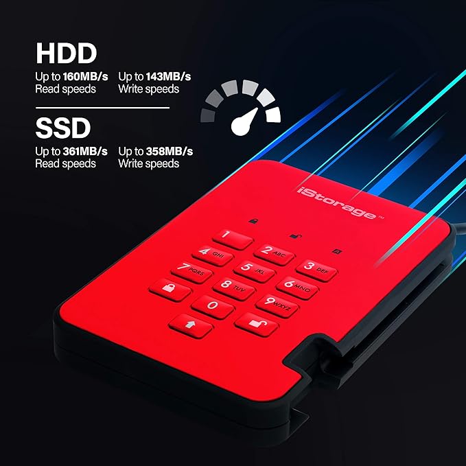 iStorage diskAshur2 HDD 5TB Red | Secure portable hard drive | Password protected | Dust & water resistant | Hardware Encryption