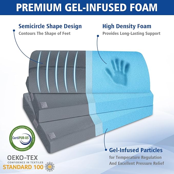 KAYFIA Foot Rest for Under Desk at Work XXL(20in) with 3 Adjustable Heights,Foot Stool with Supportive Gel Foam, Warmer Feet Pocket Footrest for Office Gaming Chair, for Leg Support -Gra