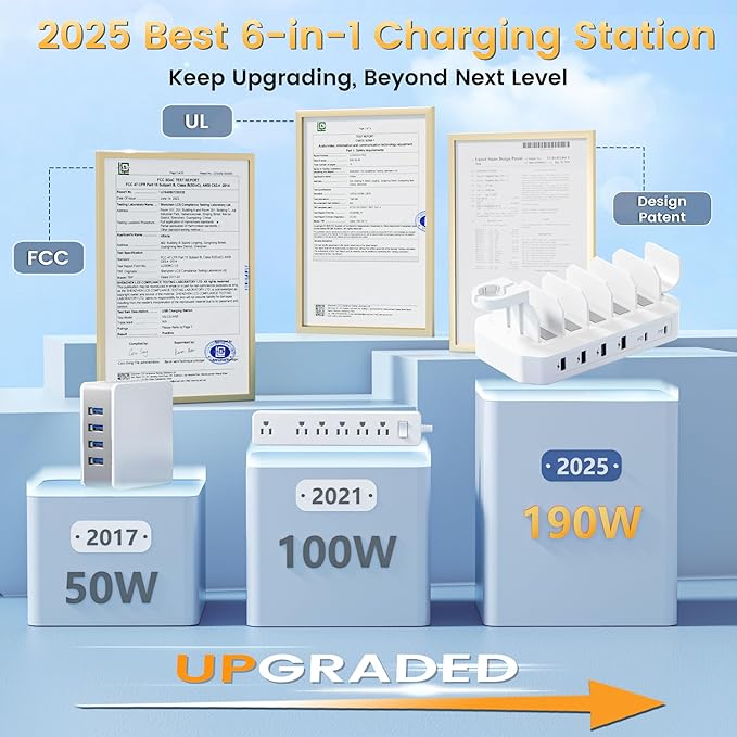 190W Fast Charging Station for Multiple DevicesใCertified Safer Chargingใ 6 Port USB Charger Station - Family Multi-Device Organizer Charging Dock Compatible with iPhone/Android/MacBook/iPad/Tablet