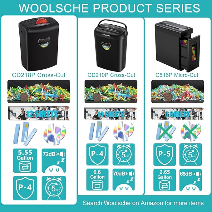 Woolsche 12-Sheet Cross Cut Paper Shredder with Large 5.55-Gallon Basket - P-4 Security, 3-Mode Shred for Cards/CDs/Staples/Clips - Jam Proof System for Office (ETL Certified)