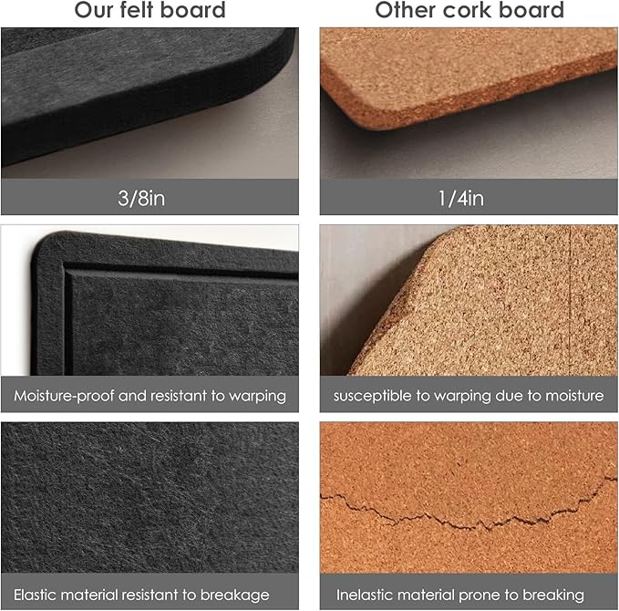 Bulletin Board, 36 x 24 inches Felt Board - Decorative Pin Board, Cork Board Alternative for Wall, 3' x 2' Foldable Picture Board Self-Adhesive Vision Board Prayer Board with 20 Pushpins - Black