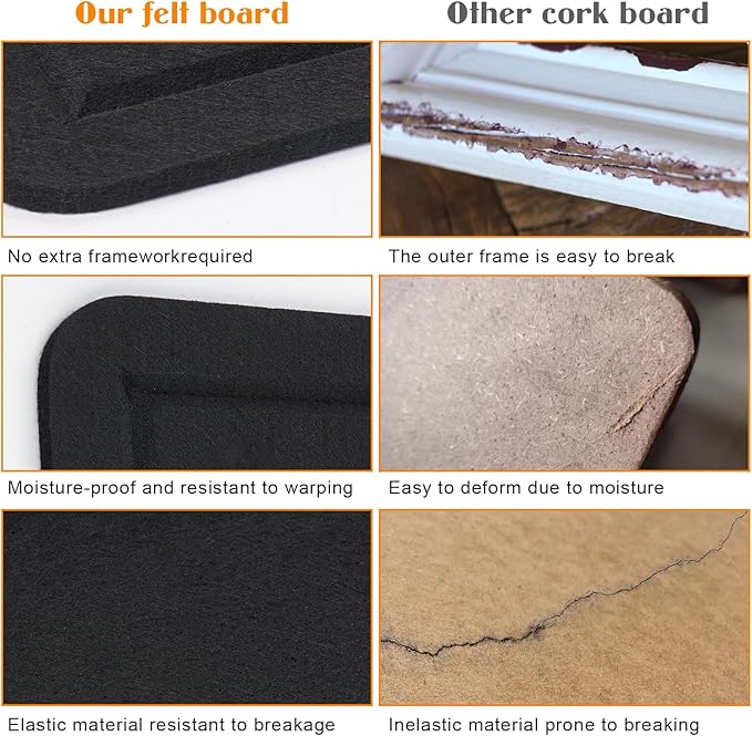 Large Bulletin Board, 48 X 36 inches Felt Board Notice Pin Board, 4' x 3'Cork Board Alternative for Wall, Self-Adhesive Vision Board Mood Board Foldable Photo Board with 30 Pushpin (Black)