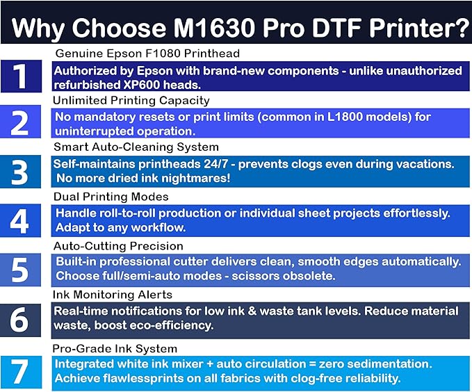 Lancelot M1630 Pro DTF Printer Bundle: Ultimate Automatic T-Shirt Printing Station w/Smart Maintenance, Mobile Workstation & Pro-Grade Equipment – Perfect for Startups & Small Businesses