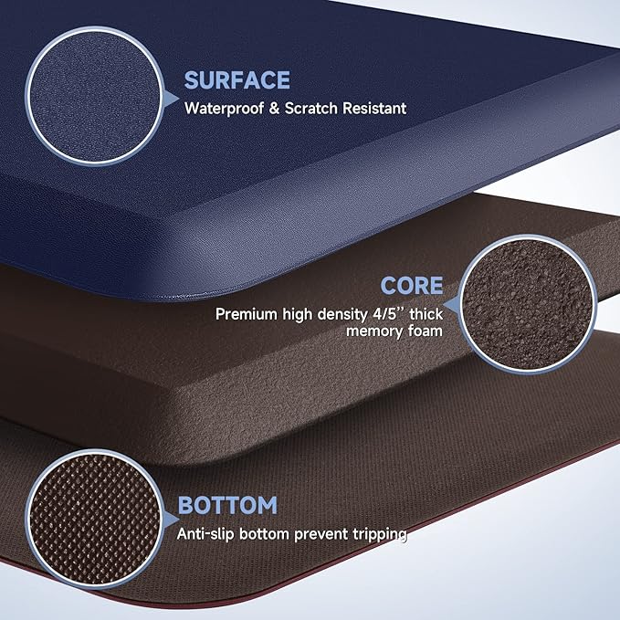 4/5 Inch Thick Kitchen Mats for Floor, StepRite Kitchen Rug for Standing Desk, Non-Slip, Thicker, Stain Resistant, Waterproof, Comfort Anti Fatigue Floor Mat for Home, Kitchen, Office - Blue,32*20''
