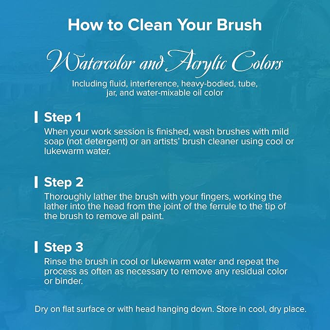 Silver Brush Limited BA-2751S BelleAqua Endless Expression 11pc Round Watercolor Brush Set, Professional Soft Synthetic Red Sable Round Paint Brush Set, Sizes 5/0, 3/0, 2/0, 0, 1, 2, 4, 6, 8, 10, & 12