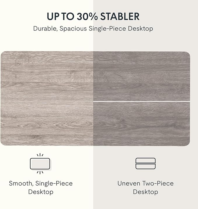 FLEXISPOT EN2 Whole-Piece Standing Desk with Clamp Power Strip, 60 x 24 Electric Stand Up Height Adjustable Desk with Cable Management (White Frame + 60" Gray Wood Grain Desktop, 2 Packages)