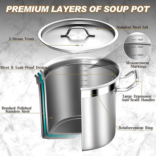 Large Stock Pot - 75QT Stainless Steel Stockpot with Lid, Heavy Duty Tri-Ply Bottom Commercial Grade Soup Pot for Cooking Soup, Stew, Canning, Oven, Gas, Ceramic, Dishwasher Safe