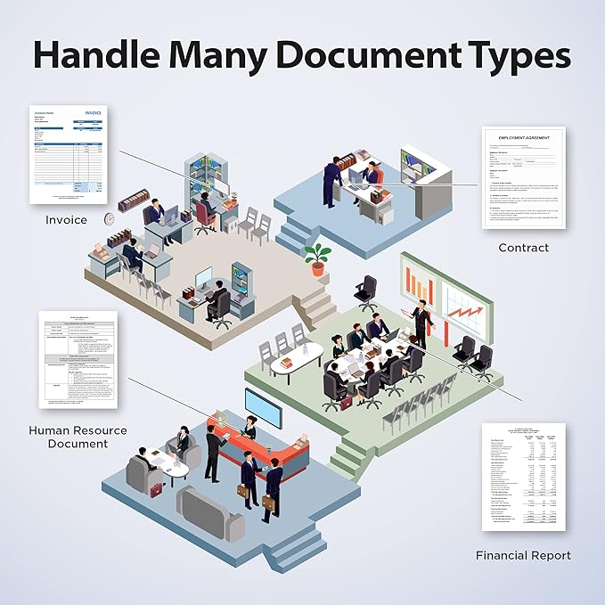 Plustek PS3140U Duplex Document Scanner, Citrix Ready & Twain Support for PC and Mac, Scan and Save Batch Documents