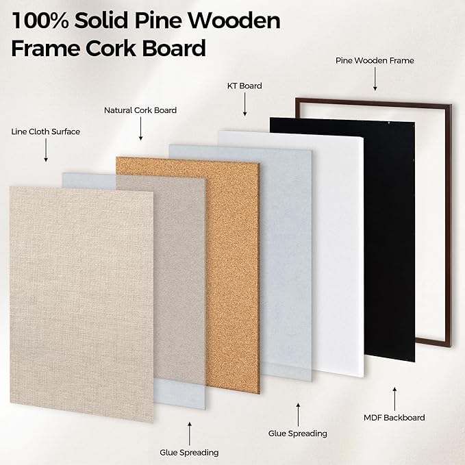 Fun Memories Cork Board Bulletin Board for Office, 24" x 36" Pine Wooden Framed Corkboard, Wall Mounted Notice Pin Board for School Home & Office, Dark Walnut