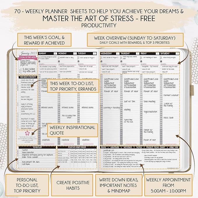 2025-2026 Planner Weekly and Monthly | 16-Month Life Planner to Increase Focus & Productivity | Reduce Overwhelm & Achieve Your Biggest Goals | Include Gift Box & Stickers | Sep 2025-Dec 2026