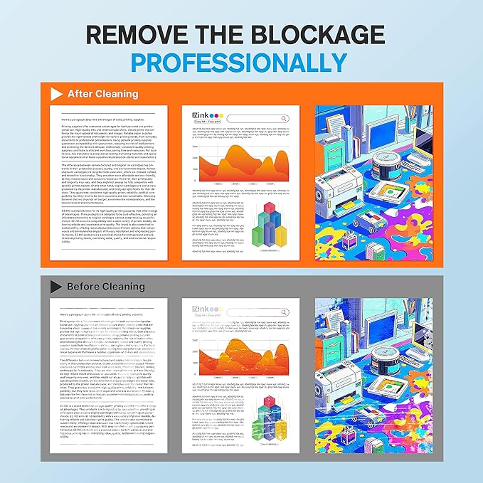 E-Z Ink Printer Cleaning Kit for Epson Ecotank Printer, Printerhead Cleaning kit for HP/Canon/Brother Inkjet Printers, Printhead Cleaning Solution, 100ML