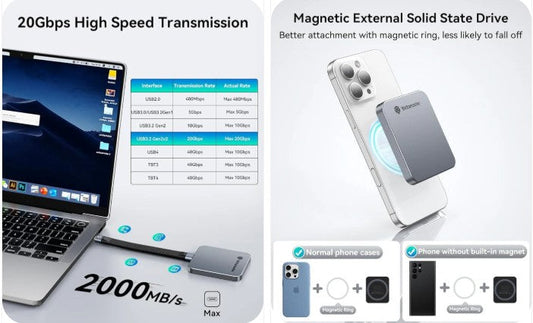Record, Edit, and Transfer Faster — Meet the Magnetic SSD Built for iPhone 15/16 Pro