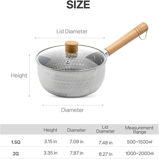 1.5 Quart Stainless Steel Pot With Glass Lid. Traditional Japanese Saucepan Wth Wood Handle, Multipurpose Sauce Pan With Two Side Pour Spouts & Measurement Line, Great for Ramen, Milk etc.