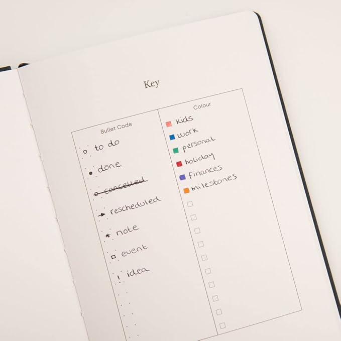 Yop & Tom Bullet Dotted Journal (A5) - Dandelion - Dot Grid Notebook With Extra Thick Paper (160 GSM) - Midnight Blue