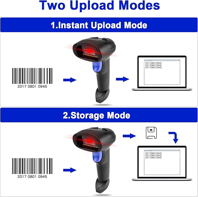 NetumScan Wireless Barcode Scanner with Stand, 2-in-1 Automatic USB Cordless 1D Barcode Reader Handheld CCD Bar Code Scanner with Stand for Store, Supermarket, Warehouse