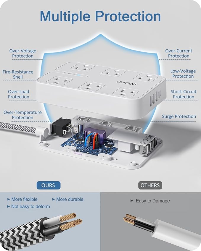 LENCENT 2 Prong Power Strip, 3 to 2 Prong Outlet Adapter, 1050J Surge Protector, 6ft Braided Extension Cord with Thin Flat Polarized Plug, 6 AC & 4 USB (1 Type-C), Wall Mount for Non-Grounded Outlet