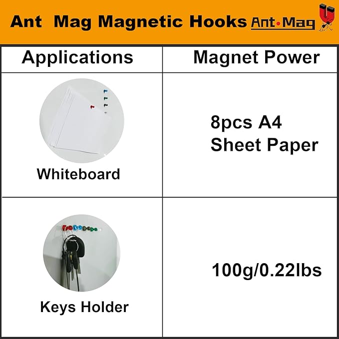 Ant Mag Magnetic Push Pins 48pcs Strong Whtieboard Pins Magnets Perfect Use for Map Fridge Kitchen Home Office Classroom