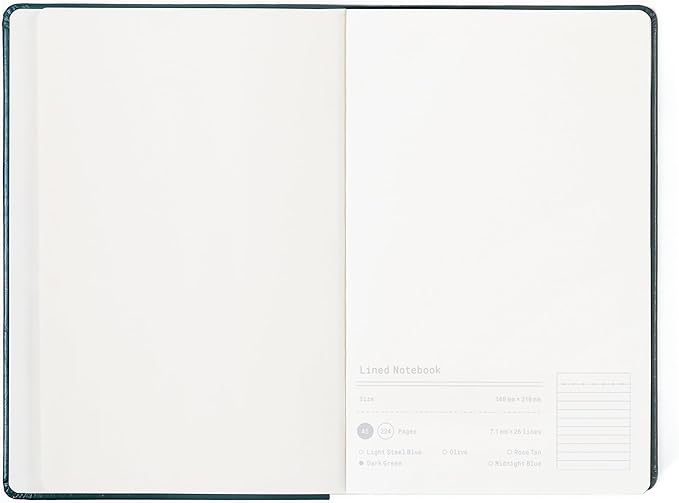 Lined Journal Notebook, A5,244 Pages, PU Leather Hardcover, 100gsm Thick Paper, Professional Notebook for Writing, Office & Work(Midnight Blue)