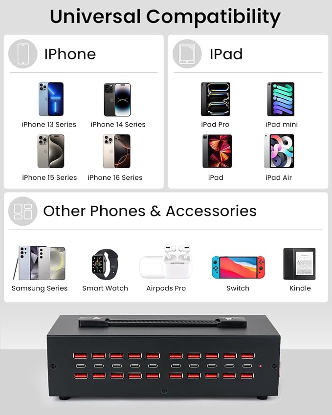 250W USB~c Charging Station, 30 Port (20 USB A & 10 USB~C Port) USB Charger Block, Fast Charging Station for Multiple Devices, Desktop Charger Compatible for iPhone, iPad, Tablets