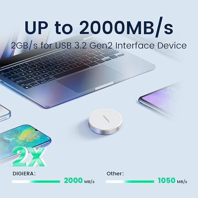 4TB Magnetic Portable SSD, External Solid State Drives with USB-C 3.2 Gen 2x2, Speed Up to 2000MB/s, Compact & Durable, Compatible with iPhone 15/16 Series and Other USB-C Devices, White