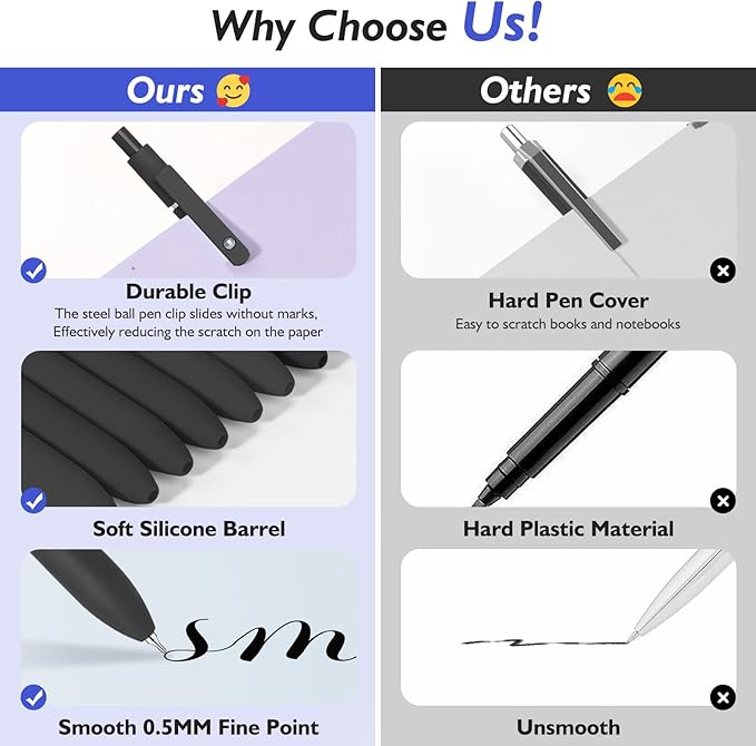 6Pcs Gel Pens, 0.5MM Black Gel Ink Pen Fine Point Smooth Writing Pens, College Essentials Pens, Father's Day Birthday Gifts for Men (6PCS Black Gray White)