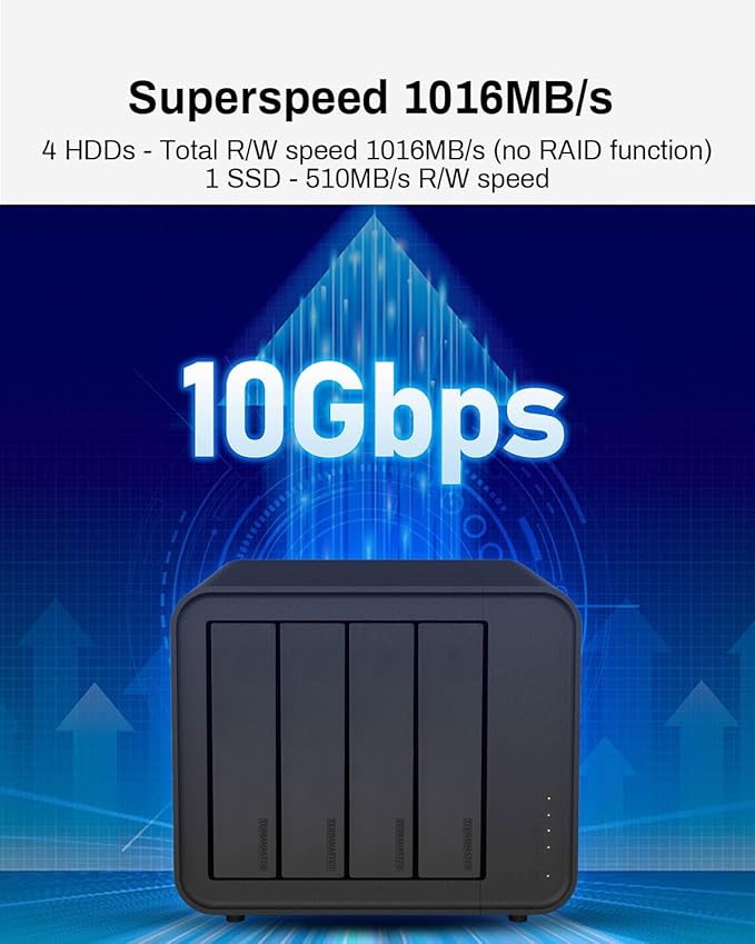 TERRAMASTER D4-320 External Hard Drive Enclosure - 4bay USB 3.2 Gen2 10Gbps Type-C USB Storage Hot Swappable Plug and Play (Diskless)