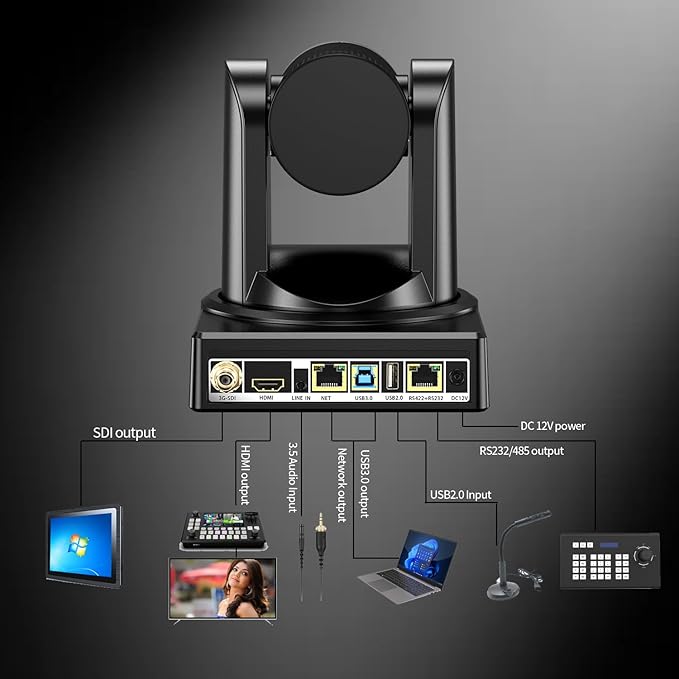 4K PTZ Camera with 20X Optical Zoom & AI Auto Tracking, HDMI/SDI/USB3.0/RJ45 Multi-Interface for Live Streaming, Video Conference & Church Events, vMix/Zoom/OBS Compatible