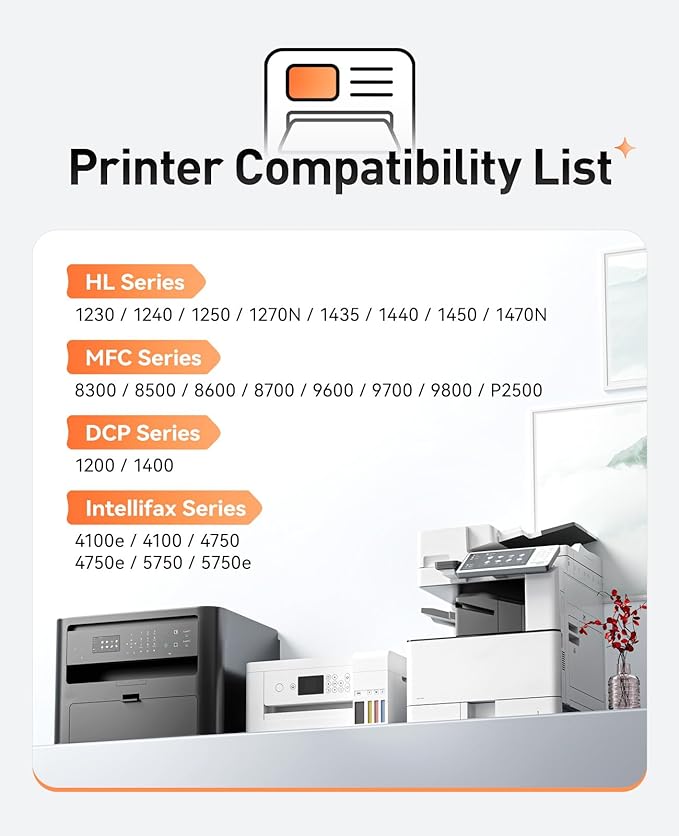 DR400 Drum Unit (Not Toner) Replacement for Brother DR400 DR-400 Imaging Drum Compatible with Brother Intellifax-4100e 4750e 5750e HL-1240 DCP-1200 1400 8350 MFC-8300 MFC-8500 MFC-9600 P2500 Printer